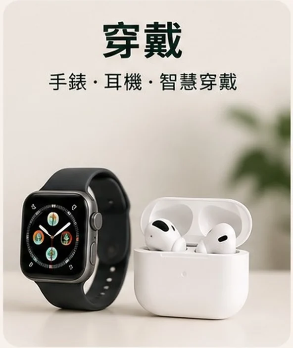 穿戴收購 — Apple Watch・AirPods・智慧穿戴
